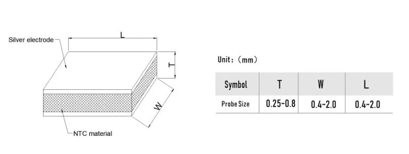 2KΩ 3550K Thermal Chip for Ntc Thermistor and Temperature Sensor for Automobiles